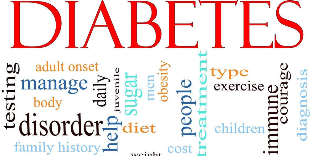 Shantam Diabetes and Medical Centre